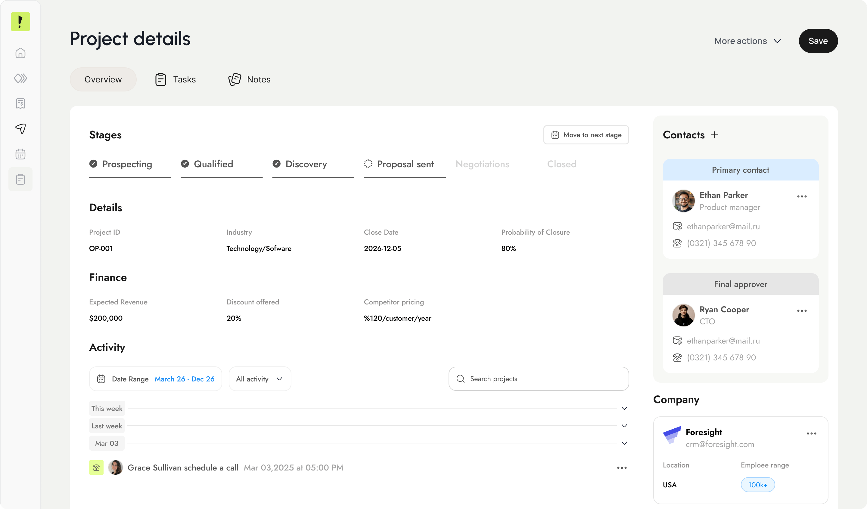 Sunbeam CRM dashboard