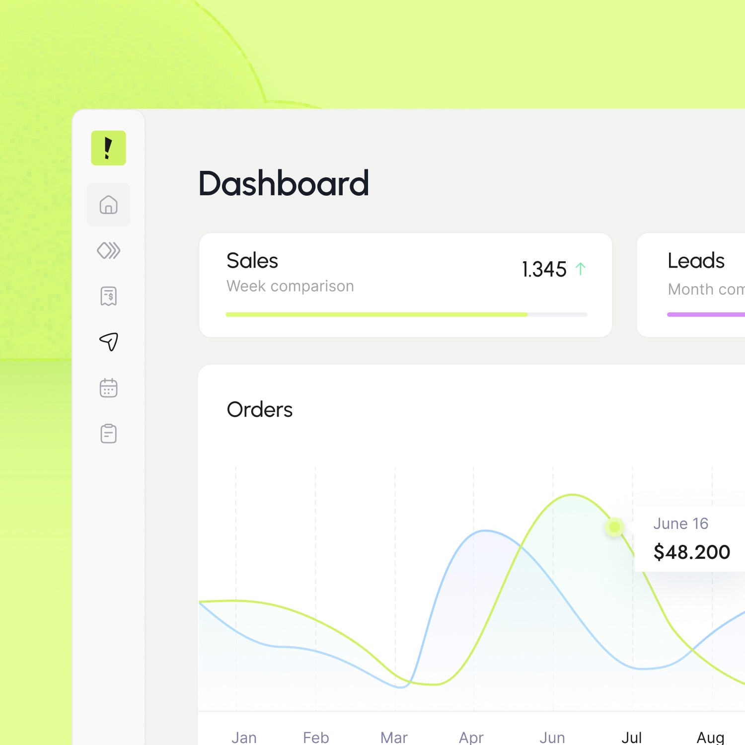 Sunbeam finance dashboard interface
