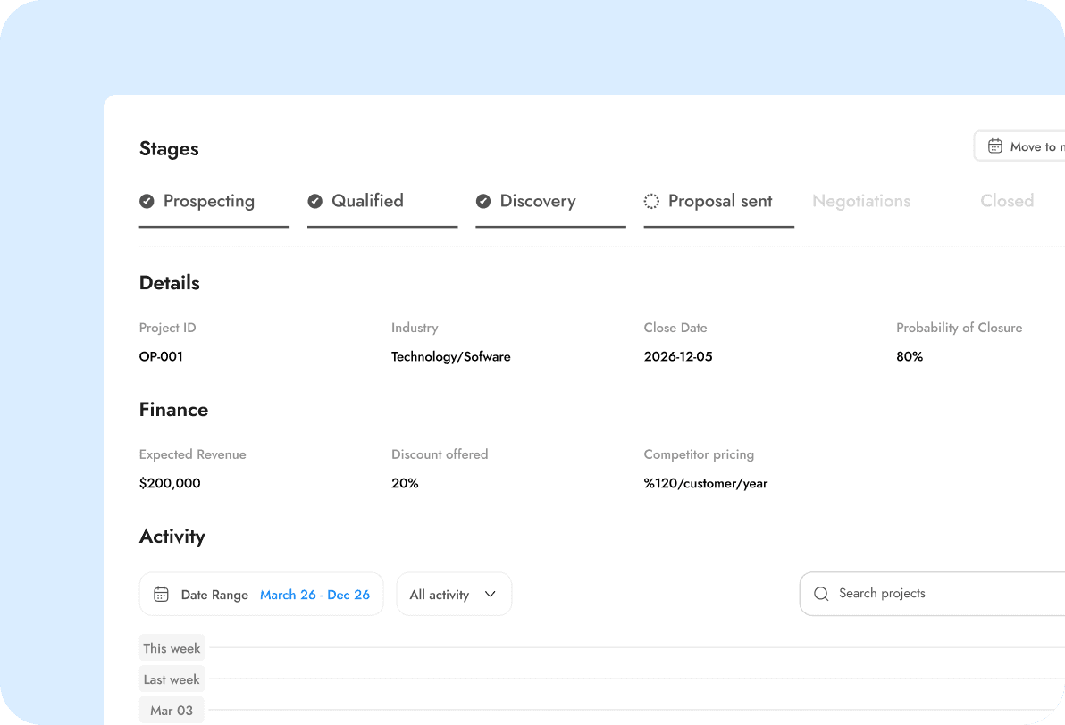Client Profiles interface