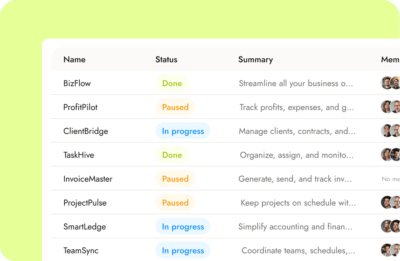 Visual Sales Pipeline interface